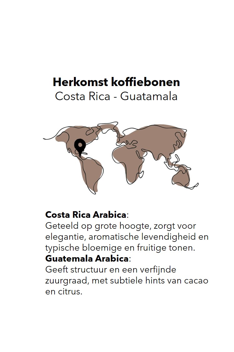 herkomst costa rica