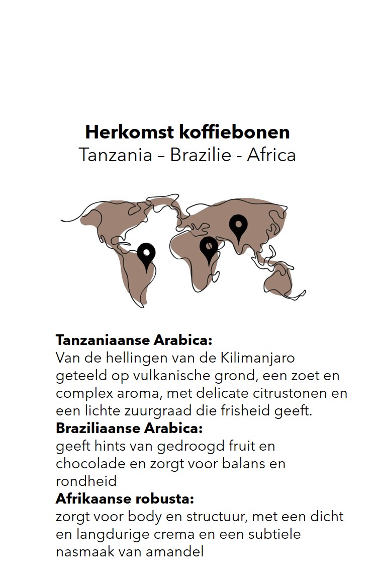 herkomst kilimanjaro