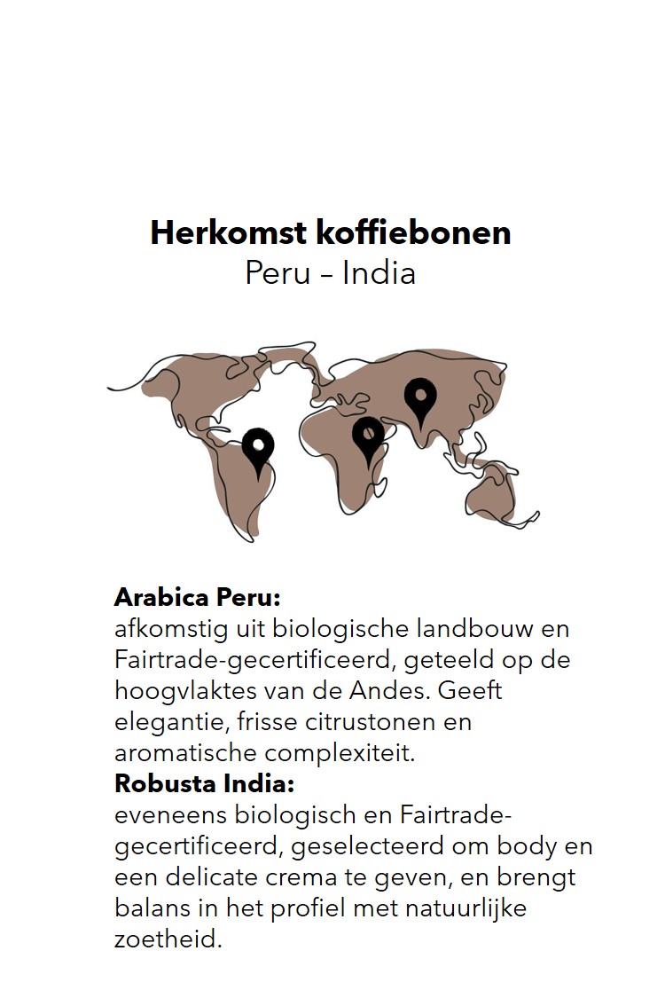 herkomst koffiebonen